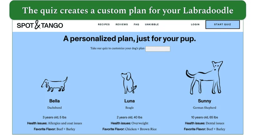 Screenshot of Spot & Tango’s website showing 3 plans for different breeds