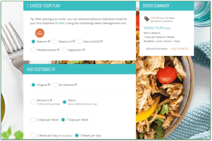 Weekly cost for the largest order on the Balance plan