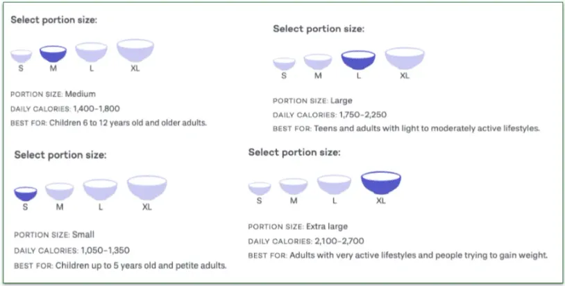 Platejoy's portion size options go from Small to Extra Large