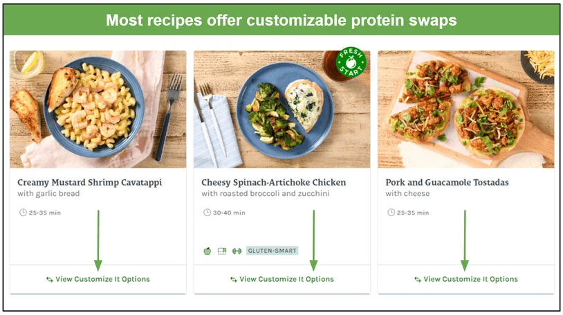 Screenshot of Home Chef's protein customization button