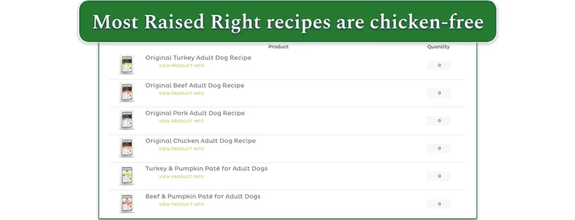 Screenshot of some of Raised Right’s recipe options
