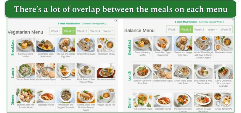 comparison of Vegetarian menu (left) with Balance menu (right) showing and overlap of some meals
