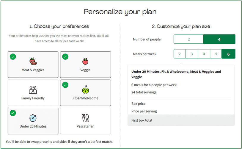 A list of HelloFresh plans