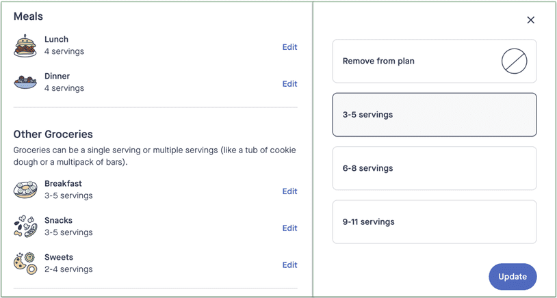 screenshot of Hungryroot's meals and grocery breakdown