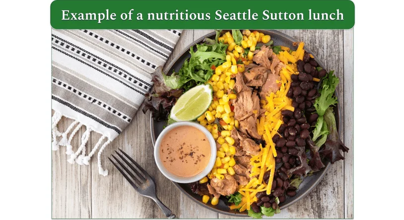 Image of a lunch option on a plate from Seattle Sutton's