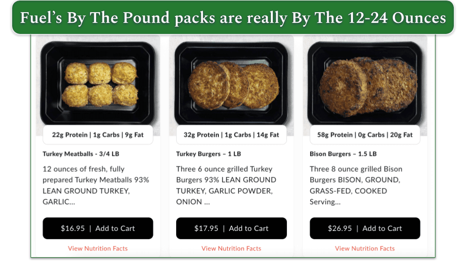Fuel Meals Review 2024 Is It the Best Option?