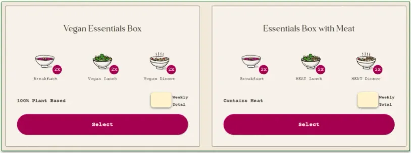 Thistle's Essentials plans
