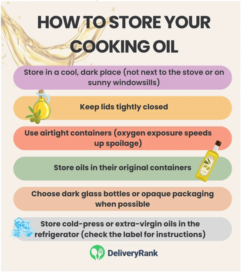 Infographic - how to store cooking oil