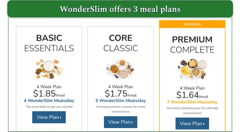 wonderslim plans