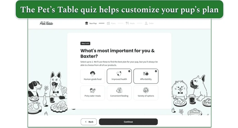 Screenshot of The Pets Table quiz step 3