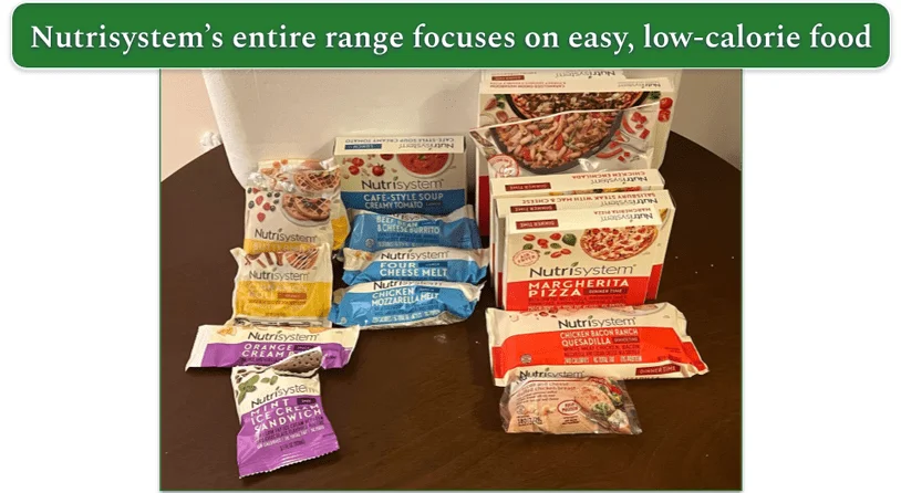 Unboxed Nutrisystem order
