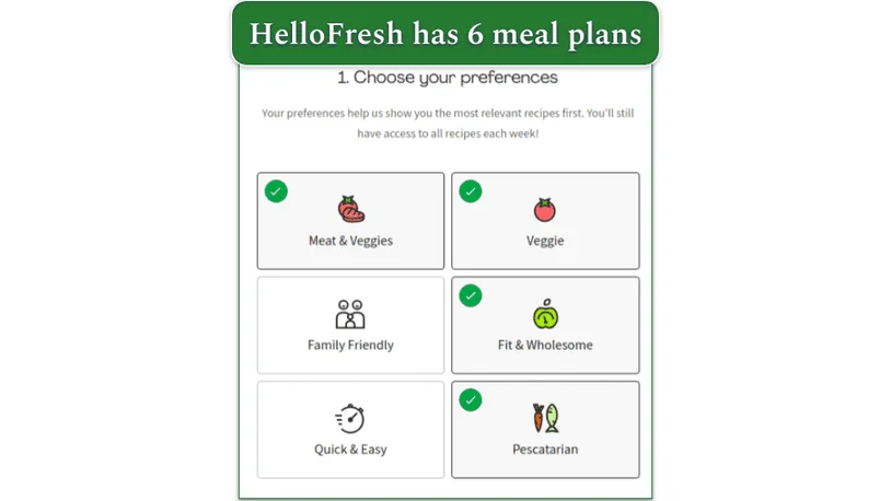 HelloFresh's 6 meal plans