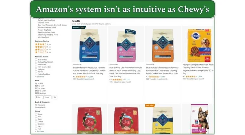 Screenshot of Amazon's dog food page with filtering options