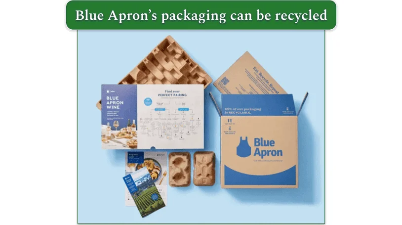 Image of Blue Apron's packaging including recipe cards, boxes, and insulation