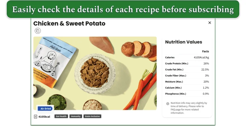 Screenshot of The Pets Table Chicken & Sweet Potato recipe with nutrition values box