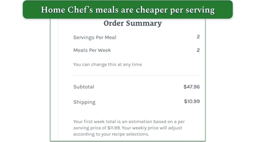  Example of a Home Chef order summary page