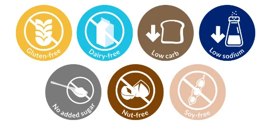 nutritional information for poached salmon