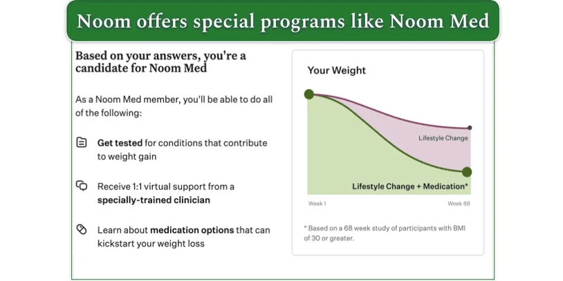 Screenshot from Noom's advertisement screen for Noom Med.