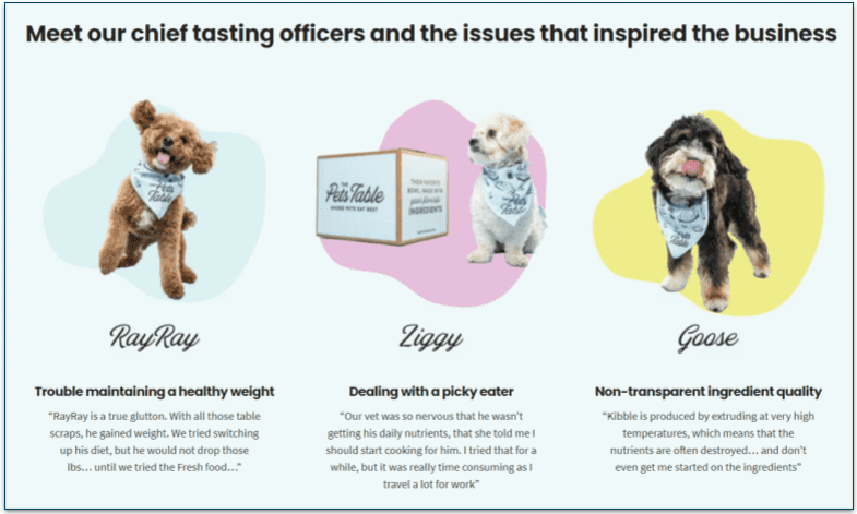 Recipes are approved by its chief tasting officers