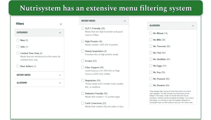 Nutrisystem's menu filtering system