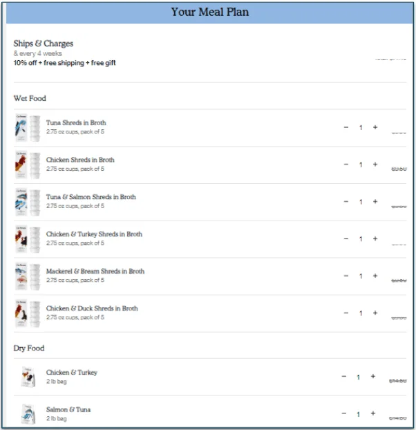 Screenshot of a Cat Person meal plan that recurs every 4 weeks