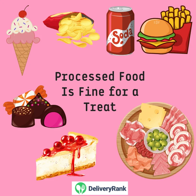 infographic showing processed foods french fries, burgers, soda, ice cream, frozen dessert, deli meats, chocolate, and candy