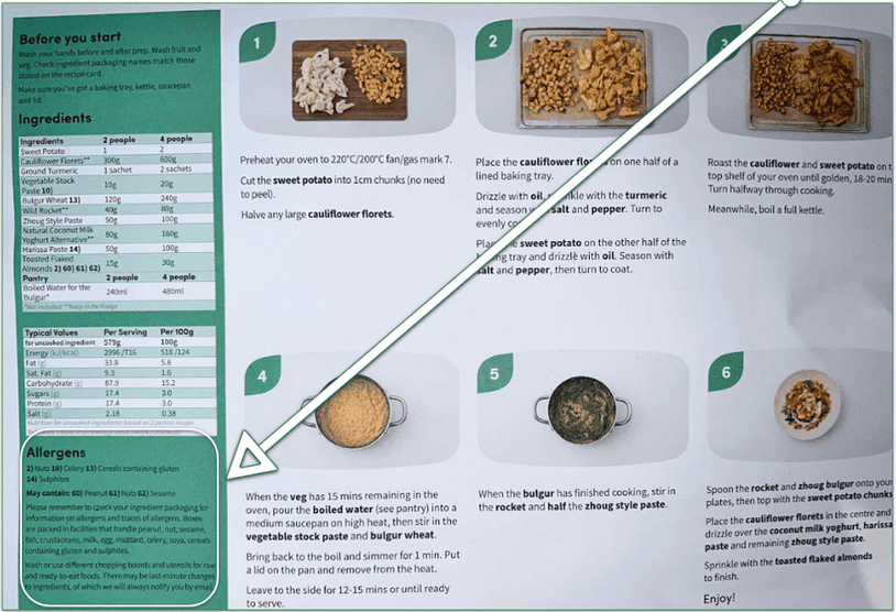 Image of a Green Chef recipe card with the allergens information on it