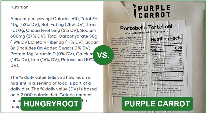 Comparison image of Hungryroot and Purple Carrot's nutritional information