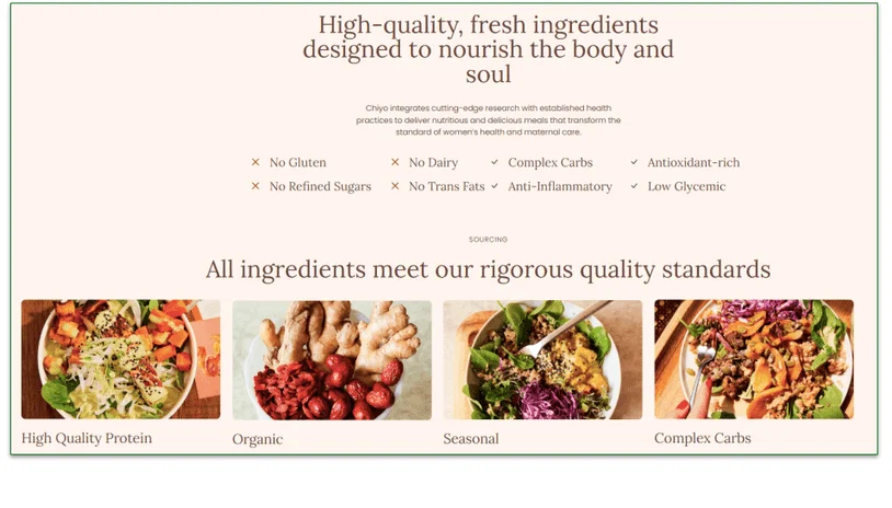 Description of Chiyo's ingredient standards