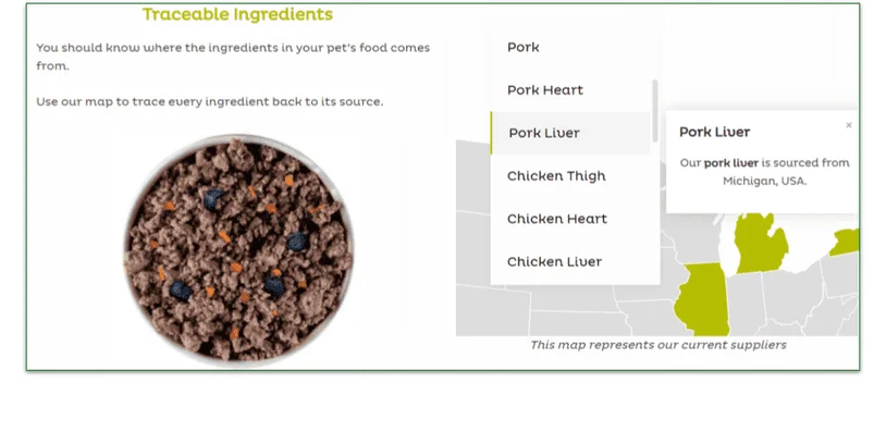 A screenshot of Raised Right's webpage that lets you track the ingredients in your pet's food