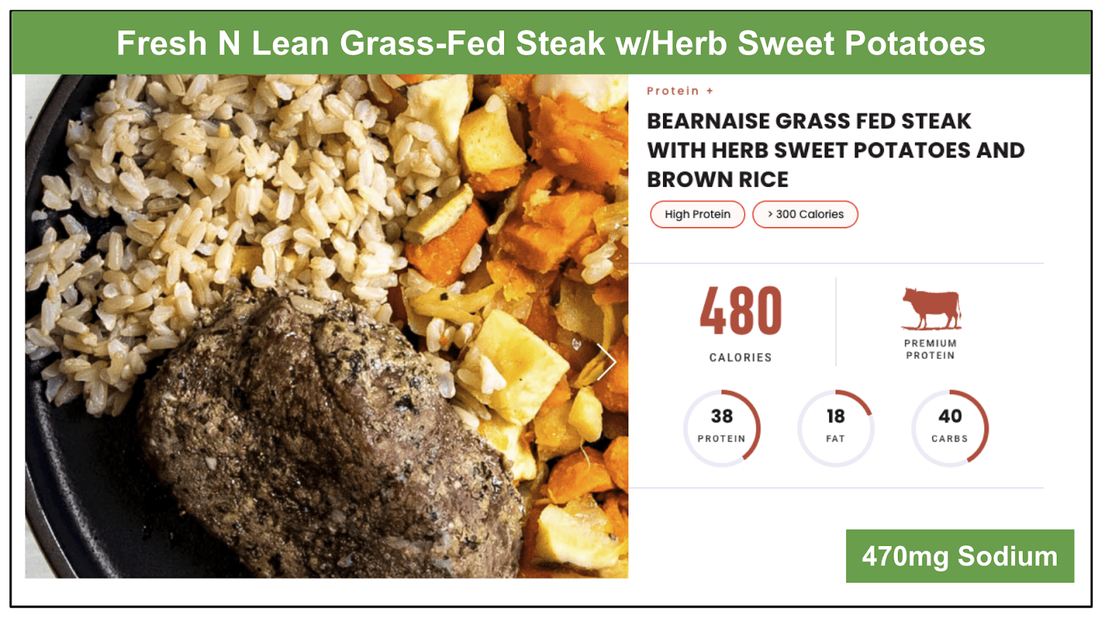 10 Best LowSodium Meal Delivery Services 2022 Eat Healthy