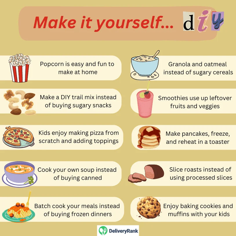 infographic showing 10 ways to avoid buying processed foods