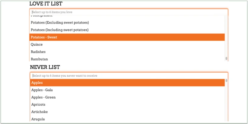 hungry harvest love it list and never list