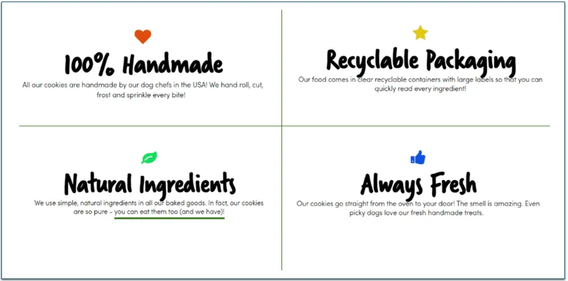 Characteristics of BoxDog's treats