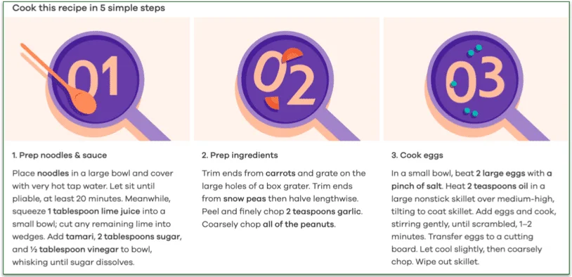Screenshot of the first 3 steps of a Dinnerly recipe