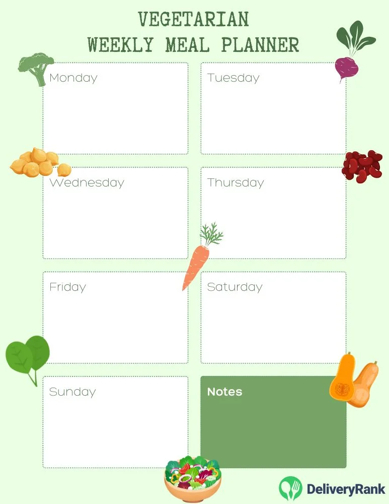 A sample Vegetarian Weekly Meal Planner