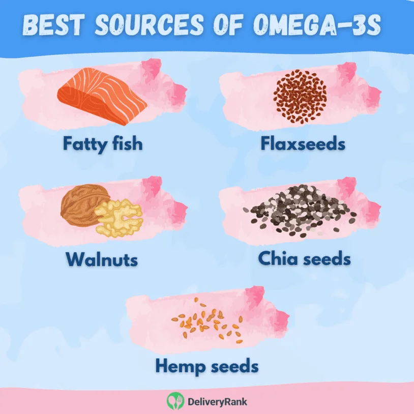 An infographic showing what foods are richest in omega-3 fatty acids.