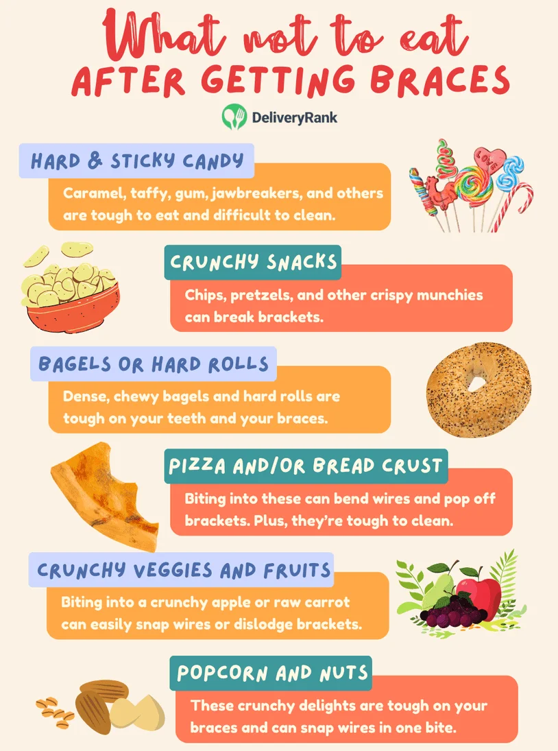 What not to eat after getting braces infographic