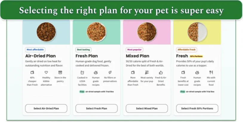 An image showing meal plans for pets