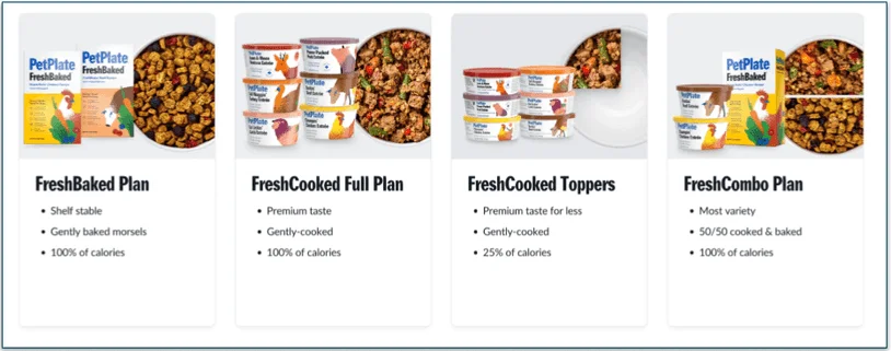 PetPlate's range of plans