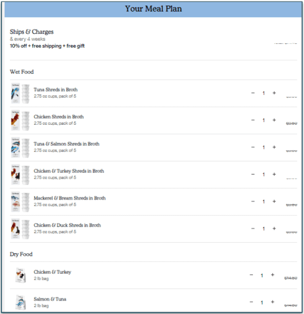 Screenshot of a Cat Person meal plan that recurs every 4 weeks