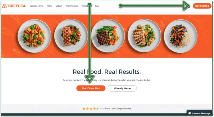Screenshot of Trifecta's homepage with the plan buttons highlighted
