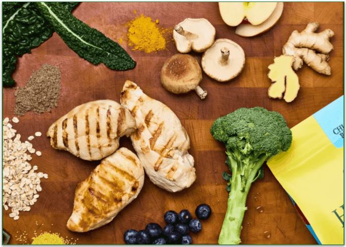 Screenshot of some of the ingredients used in Sundays Food for Dogs