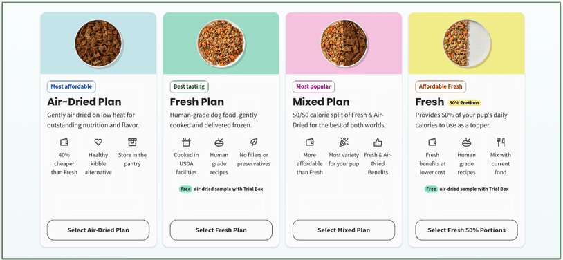 An image showing meal plans for pets