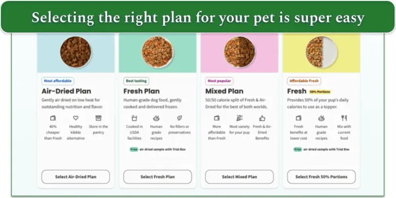 An image showing meal plans for pets