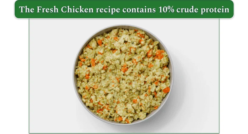 Bowl of the Fresh Chicken recipe