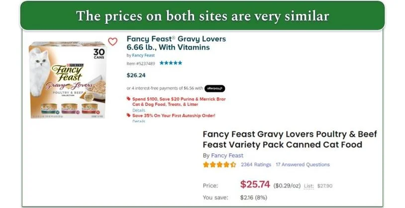Image of the Fancy Feast Gravy Lovers pricing on Chewy and PetSmart