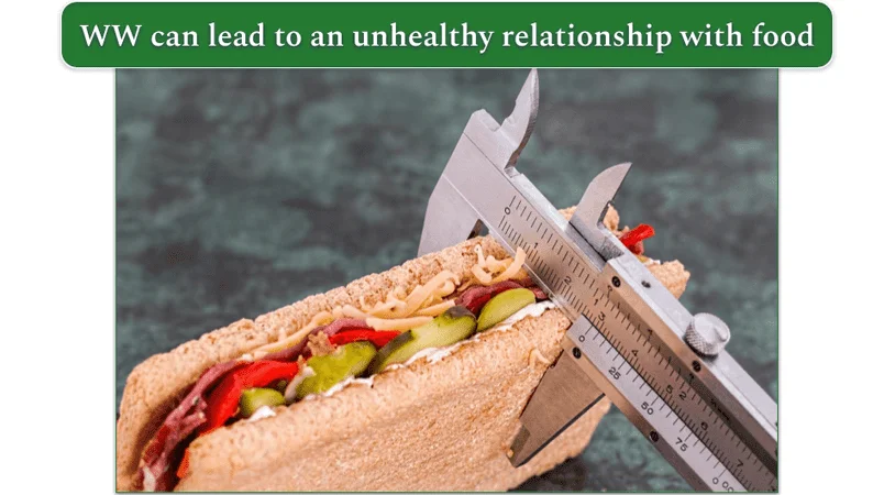 A sandwich in a measuring device