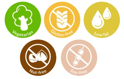 Nutritional information for Cinnamon Latte