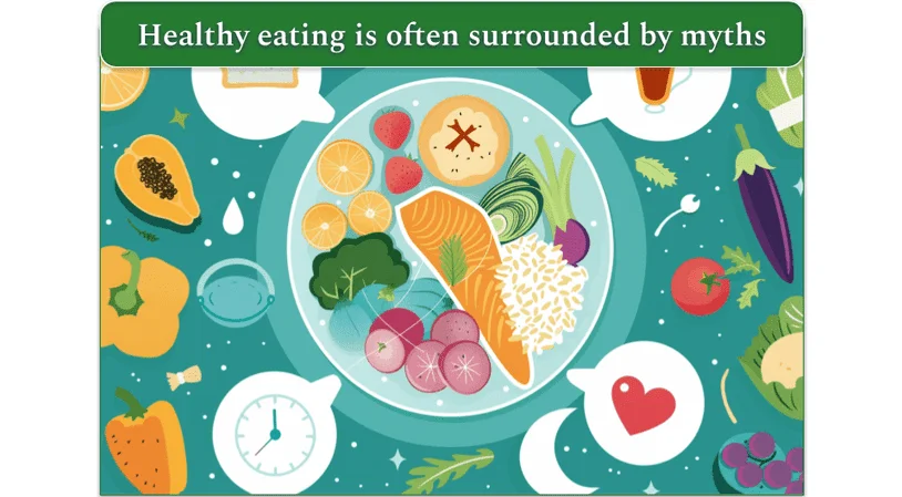 An illustration of a plate with healthy food surrounded by other food and speech bubbles